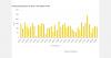 Brazilian orange juice export revenue falls 30% in 2025/26
