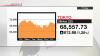 Tokyo stocks gain on AI enthusiasm, hopes for pension boost