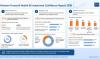 Vietnamese investors building more structured portfolios