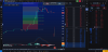 GoCharting Launches the World's First Order-Flow, Charting and Technical Analysis Platform for Prediction Markets