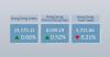 Hong Kong stocks close mixed on Friday