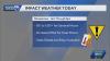 Heat advisory issued for Albuquerque for 100+ degree temps