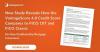 New Study Reveals How the VantageScore 4.0 Credit Score Compares to FICO 10T and FICO Classic for New Creditworthy Mortgage Consumers