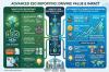 Economy42 minutes ago Nigeria to Begin Mandatory ESG Reporting for Large Public Firms from 2027