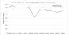 U.S. Office Leasing Remained Steady in the Second Quarter of 2026