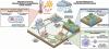Climate Change May Be Reshaping the Fight Against AMR in Animal Diseases