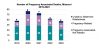 Report: Most pregnancy-related deaths in Missouri are preventable