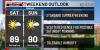 Matt’s First Alert 6 Forecast: Foggy mornings and sunny afternoons this weekend