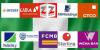 Climate risks pose evolving credit challenge for Nigerian Banks – Fitch