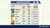 Fertility U-turn may imperil economy, healthcare
