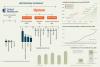 How Big Healthcare Companies Keep Drug Prices High