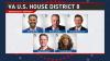 Beyer and rivals clash on housing, voting rights, ICE, schools at Alexandria forum Rep. Don Beyer and four Democratic challengers, plus a Republican rival, debated housing, voting rights, ICE and education ahead of the Aug. 4 primary.