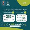 Start of Muharram living allowance disbursement for martyrs’ children, widows & missing persons’ wives