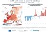 Copernicus: Western Europe Records Hottest June on Record