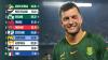 Latest World Rugby rankings: Springboks strengthen stronghold on top spot while England, Japan and Spain climb