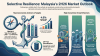  Relief, reform and resilience: What will drive Malaysia’s market in 2H26?