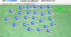 North Texas to see scattered Sunday storms