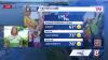 Nice weather before warming trend