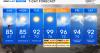 A drier day across Maryland as the weekend wraps up