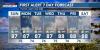 First Alert Forecast: Nice trade wind weather