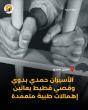 Prisoners' affairs commission: Prisoners Hamdi Badawi, Qusay Qattit face medical neglect in Megiddo prison