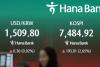Oil prices jump and world shares are mixed as US and Iran carry out airstrikes