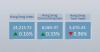 Hong Kong stocks close mixed on Monday