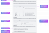 The Antidote to Hiring Bias: PsyMetrics Launches 'AI Test Architect' to Anchor Generative Assessment Building in 30 Years of Psychometric Science