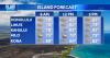 Monday Weather | Trade winds continue with more showers expected Tuesday