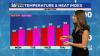 Sunshine returns to Kentucky as hotter weather builds through the week