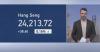 Tech stocks drag on Asian markets: analyst