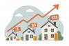 Home Price Growth Picked Up in May