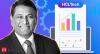 HCLTech Q1 profit rises; Sops to fuel Indian chips