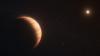 Scientists discover planet that survived the death of its star