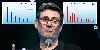 Andy Burnham set to face imminent test as Labour gambles £2.5bn to reverse Britain's industrial decline