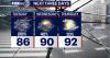 More rain expected Tuesday, FOX 26 Storm Alert in effect for Houston area