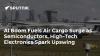 AI Boom Fuels Air Cargo Surge as Semiconductors, High-Tech Electronics Spark Upswing