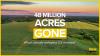 48 million acres gone: How development and ownership shifts are reshaping U.S. farmland