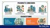 Pharma pricing policy threatens innovation