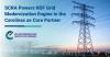 SCRA Powers NSF Grid Modernization Engine in the Carolinas as Core Partner
