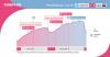 World Cup: Argentina v Egypt—the reigning champion’s comeback and added-time gift for advertising