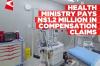 Health Ministry spends N$1.2 million on medical negligence payouts during 2024/25 financial year