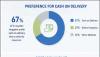Cash still king: SLIIT Business School study exposes Sri Lanka’s digital trust gap