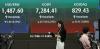 Seoul shares end over 6% higher on tech rally despite Middle East tensions
