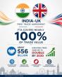 India–UK CETA: From Trade Agreement to Economic Transformation