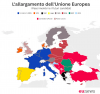 Enlargement: Montenegro closes half its chapters, Albania completes its first three; Moldova advances
