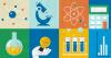 Launching research careers