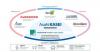 Asahi Kasei Microdevices Begins Mass Production of Camera‑less Modules for Detection of Falls, Vital Signs, Posture, and Position