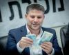 Israel Seizes Palestinian Tax Revenues, Clearance Crisis Hits Households and Deepens Economic Strain