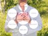What is biohacking? The science-backed habits that could help you age better